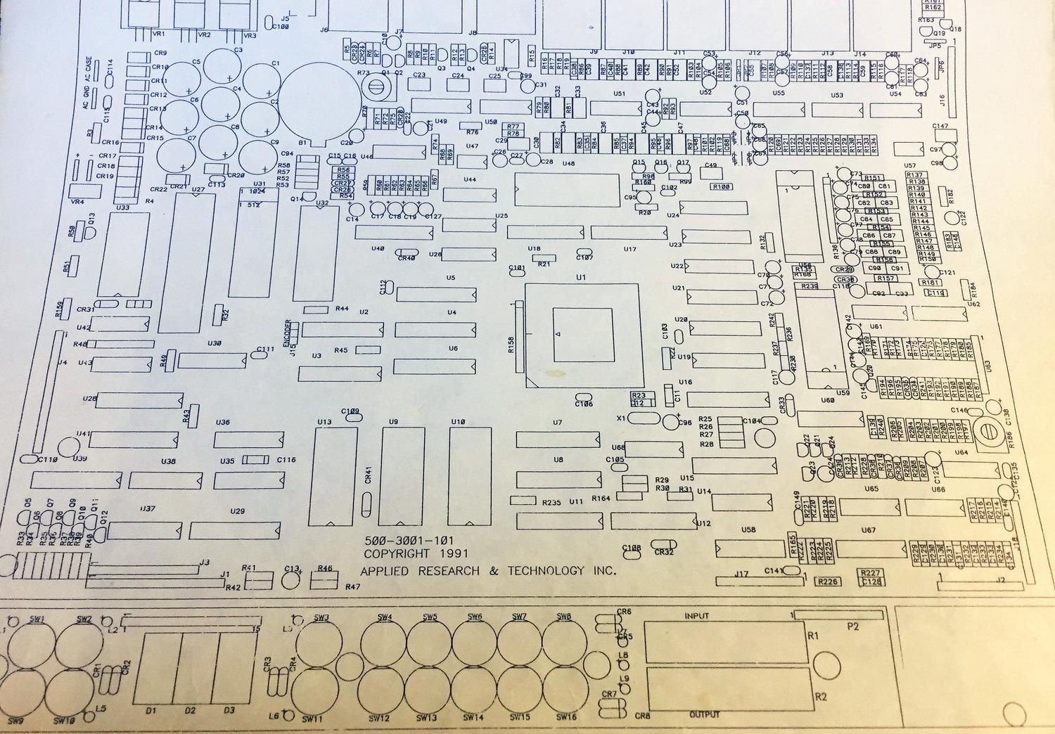 Applied Research and Technology (ART)