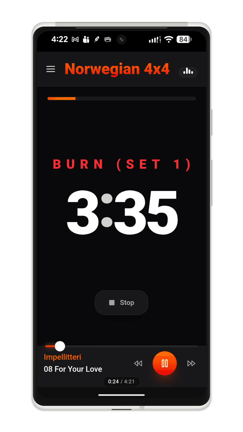 Norwegian 4x4 Burn Set